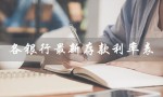 各银行最新存款利率表（2022年各银行存款利率是多少）