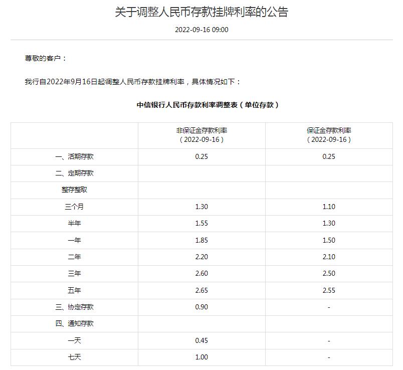 活期存款利息(活期存款利息怎么计算)