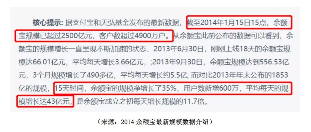 余额宝提现要手续费吗2023年(适合穷人理财方法)