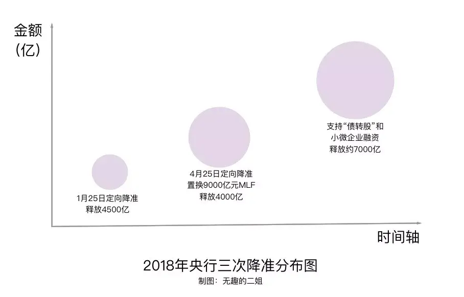 余额宝提现要手续费吗2023年(适合穷人理财方法)