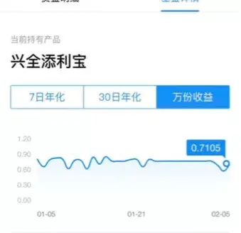 余额宝提现要手续费吗2023年(适合穷人理财方法)